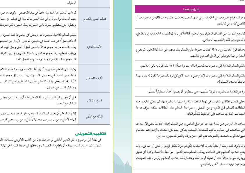 استراتيجيات تدريس اللغة العربية للصف الثاني الإبتدائي2024 من دليل المعلم Oooyoo10