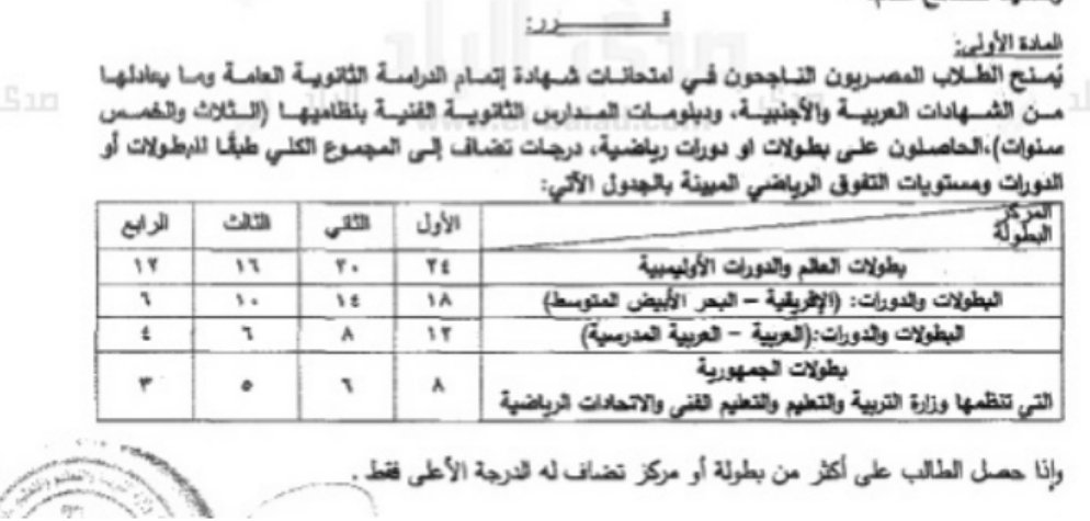 تعرف على كيفية احتساب درجات الحافز الرياضي التي تضاف لمجموع طلاب الثانوية العامة 2023 Screen10