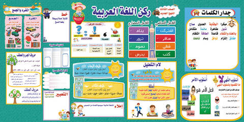 محتويات ركن اللغة العربية للصفوف الأولى