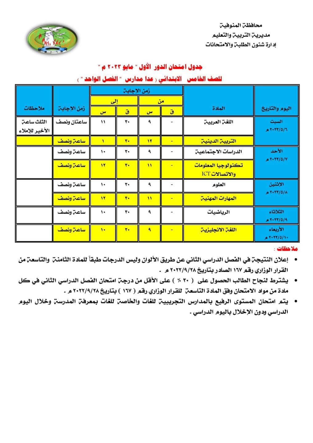جدول امتحانات الصف الخامس لمحافظة المنوفية أخر العام2023 Ya18