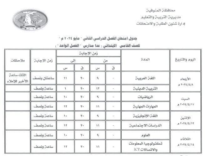 جداول امتحانات كل فرق المنوفية أخر العام 2024 Ya34