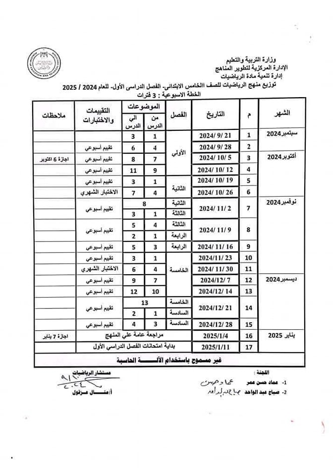 توزيع منهج الرياضيات للصف الخامس الإبتدائي ترمين 2025 Ya38