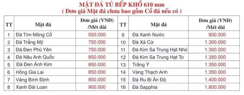 Báo giá tủ bếp nhôm kính mới nhất tại Hà Nội Z3425522