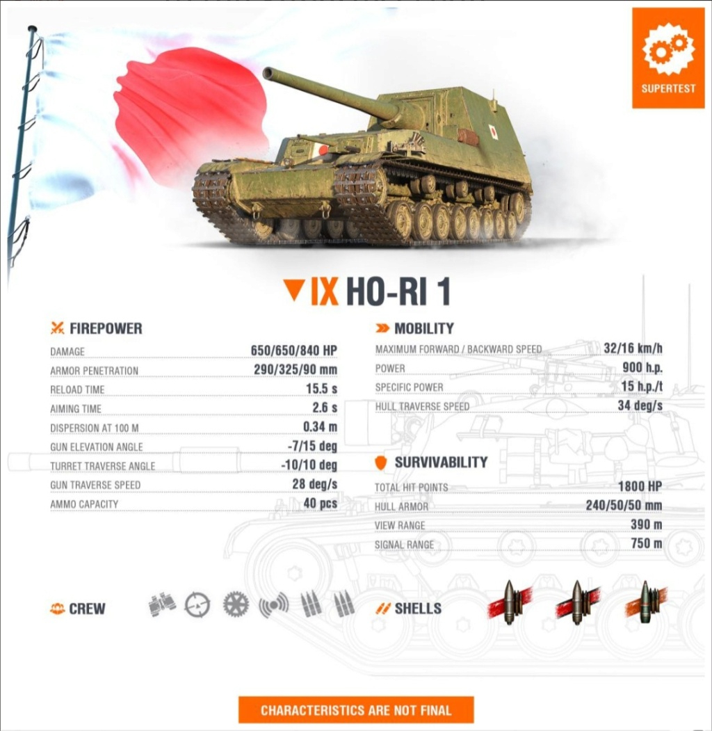 [Supertest] Ho-Ri 1 ( Tier IX, cazacarros japones) 20230236