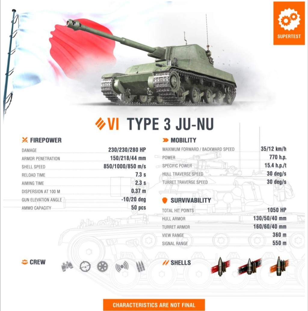 Type 3 Ju-Nu (pesado japonés de tier VI) 20231123