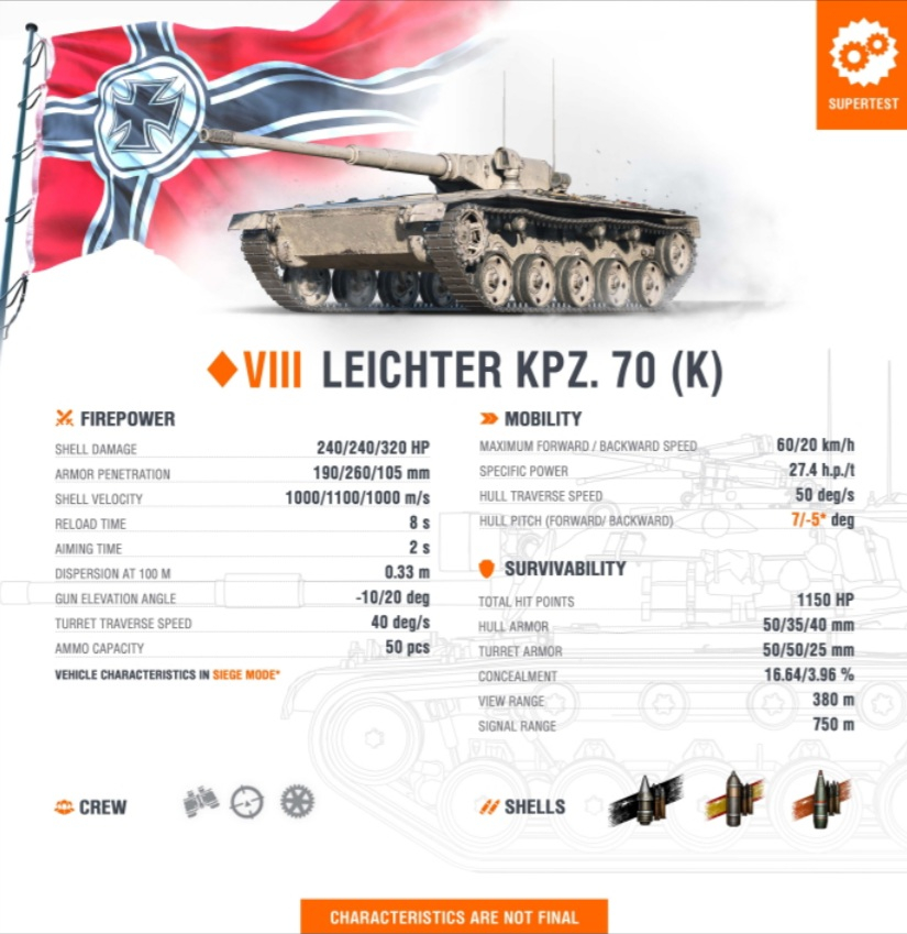 Leichter Kpz. 70 (K) (ligero alemán de tier VIII) 20240418