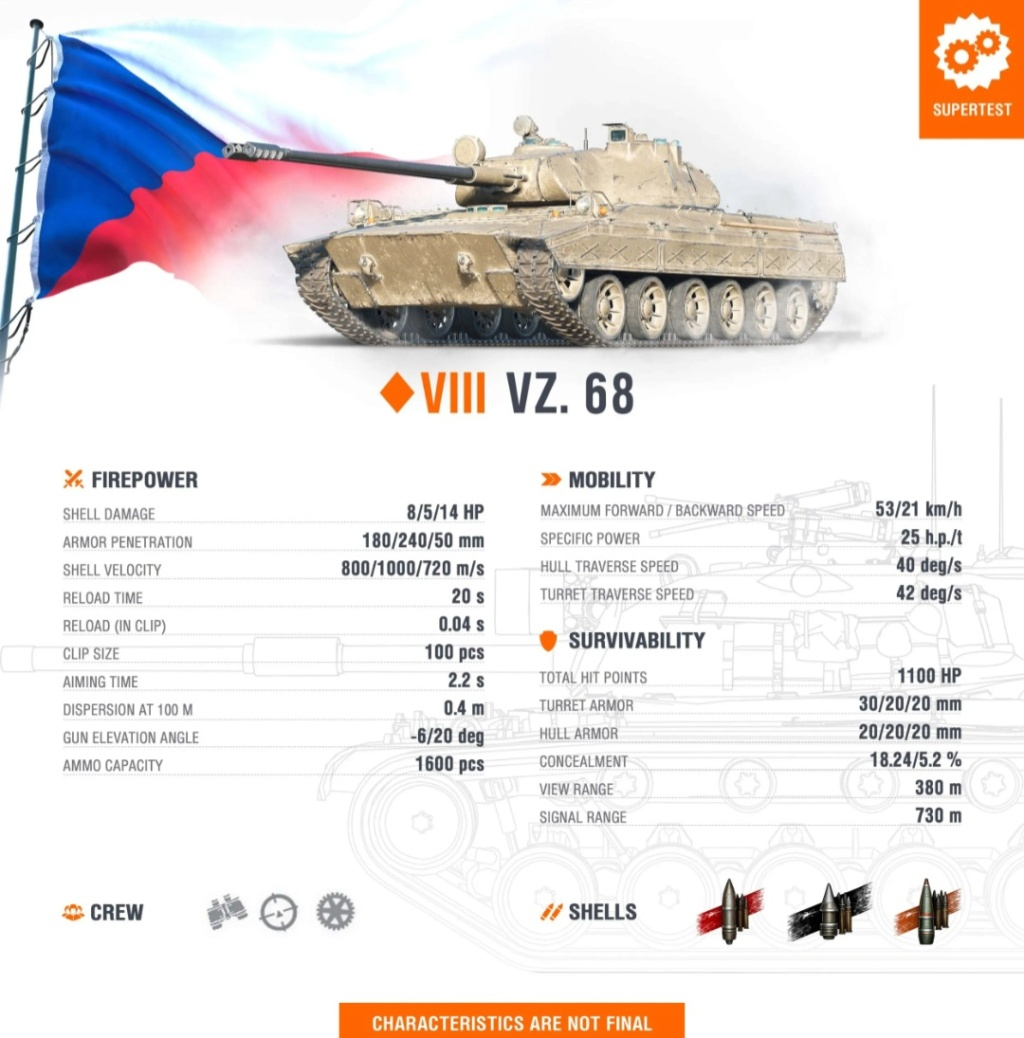 Vz. 68 (ligero checo de tier VIII) 20240617