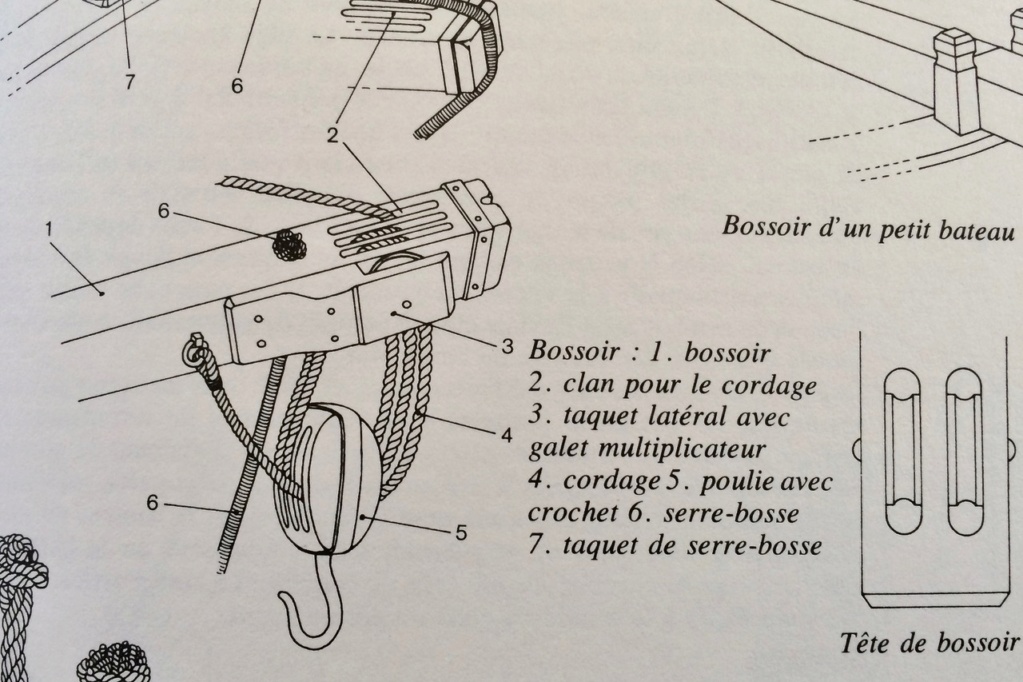 Corvette Astrolabe - 1811 [Mantua 1/50°] de Eric 33 - Page 4 01-ast25