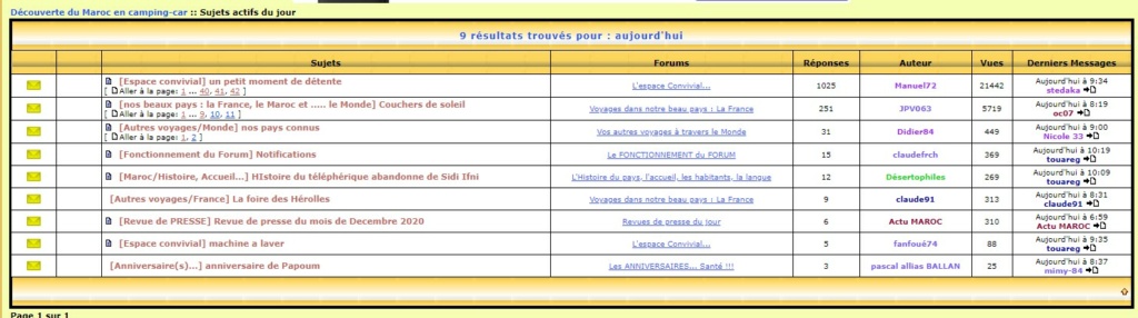 [Fonctionnement du Forum] Notifications Sujets11