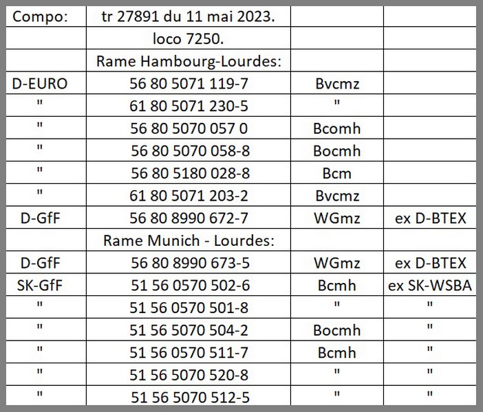 PELERINS 2023. Compo-19