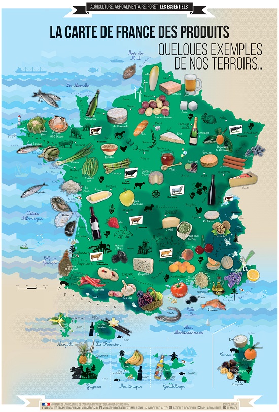 La géographie des produits du terroir, des spécialités culinaires... et de la bouffe. Cprodu10