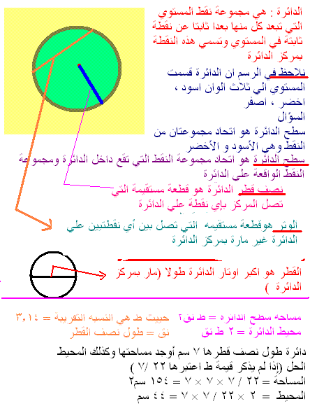 تابع دروس  الهندسة  للصف الثالث 0013