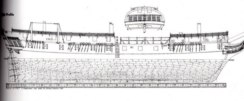 Fregate H.M.S Surprise au 1/48 de A.L - Page 23 03110