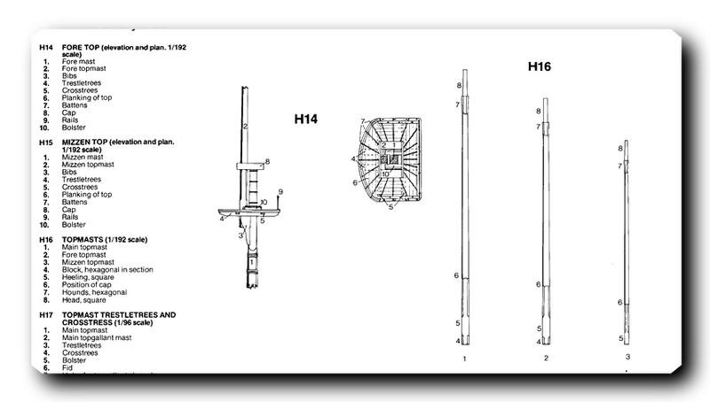 Fregate H.M.S Surprise au 1/48 de A.L - Page 39 Mat_de11