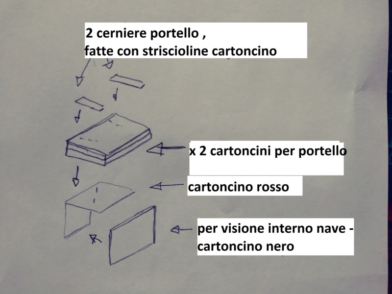 vascello 1760 da 76 cannonni - cartomodello 1/50 autocostruito - Pagina 2 1_ita_11