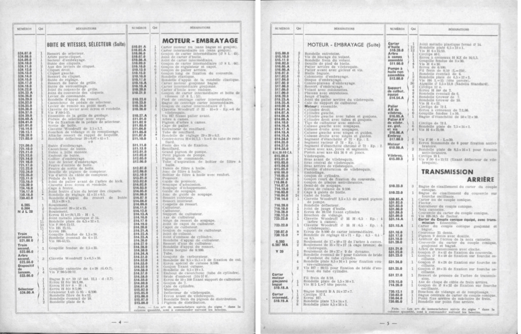 Catalogue des pièces détachées Ratier C6S Cata_c14