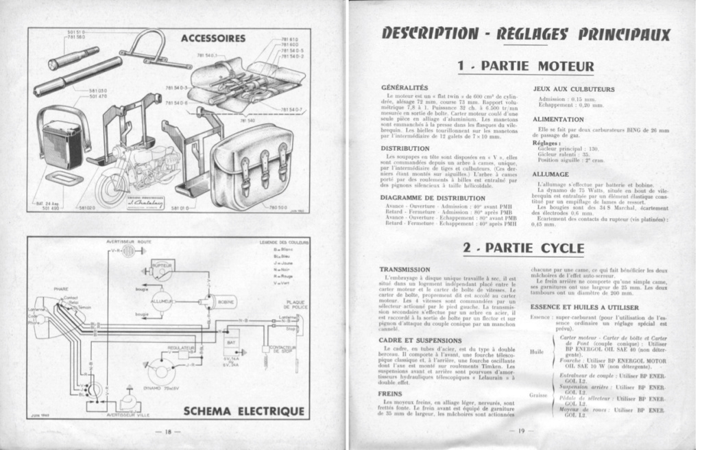 Catalogue des pièces détachées Ratier C6S Cata_c20