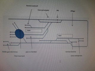 Néophyte de base 20201112