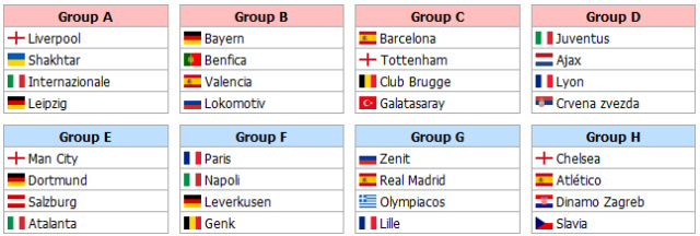 Champions League 2019-20 Group Stage Draw Thread Simula10