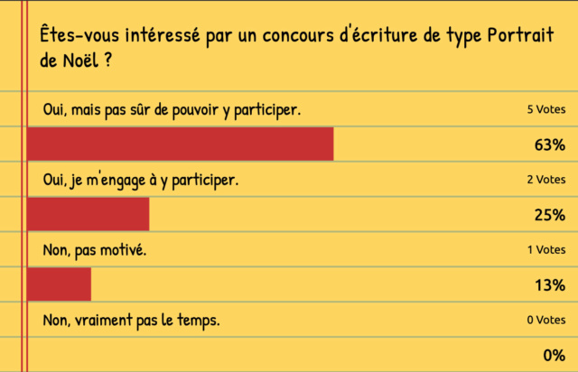 [Topic unique] Comptoir des scribes - Page 12 Screen11