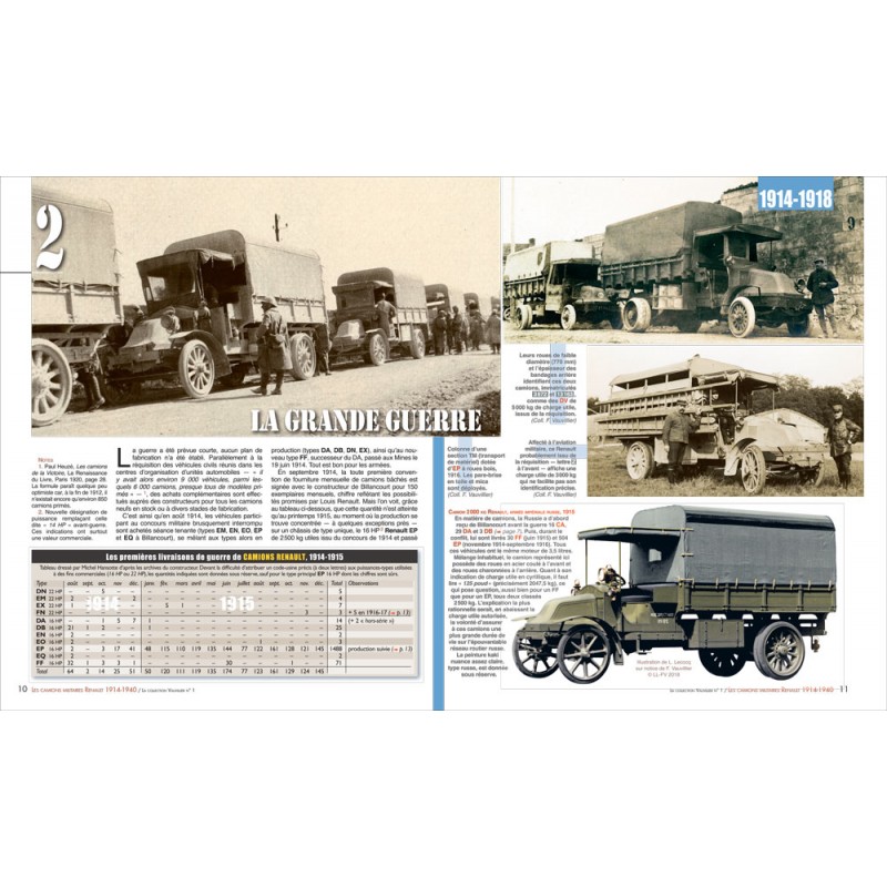 Renault et Laffly militaires 1914-1940 - Histoire & Collections 313