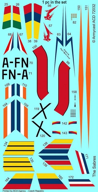 F-86 Sabre & Canadair Sabre in the world - Décal ARMYCAST ACD 72032/48027 Acd-7226