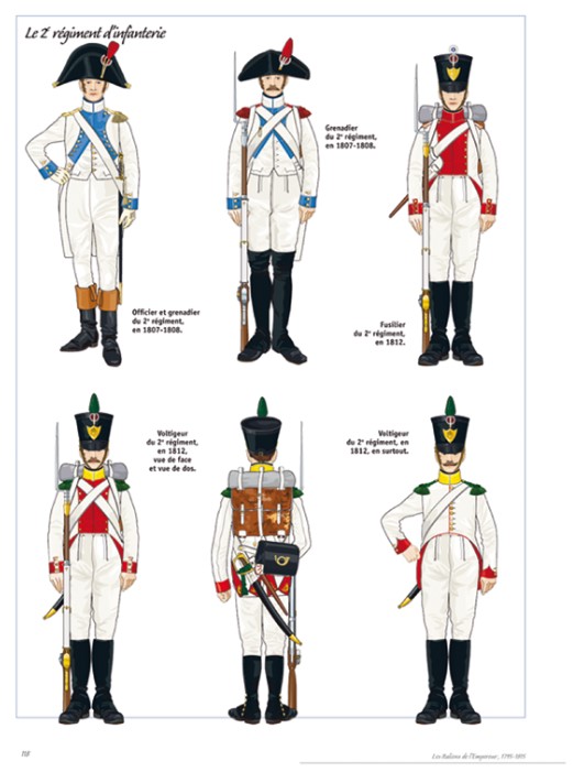 Les italiens au service de l'empereur, les armées de la péninsule italienne 1800-1815 - éditions Heimdal Les-it15