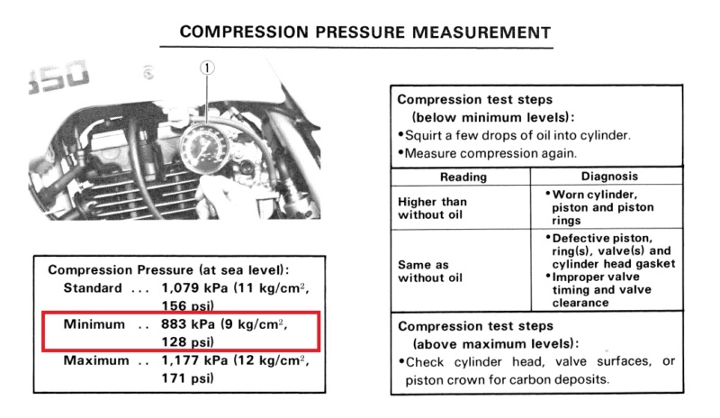 Problème claquement Carburation - Ralenti instable XT 350 Compre14