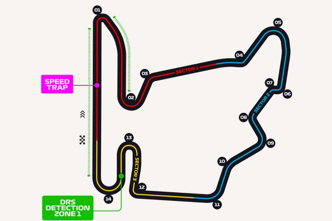 Grand Prix de Hongrie 2024 Hungar11
