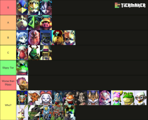 Sonic Tier Lists Thread, Page 4