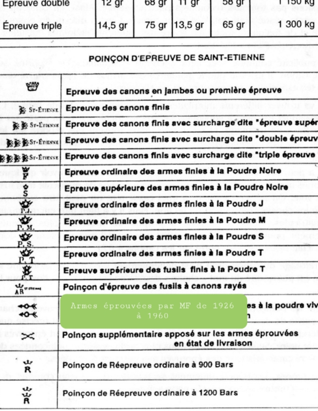 Identification d'un juxtaposé 16-65 Damas  20220911