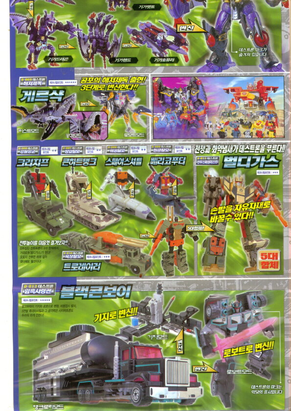 Transformers RID 2002 "Catalogues des jouets" 110