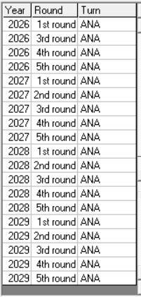 Choix au repêchage des équipes - En date du 12 mars 2020  2020-181