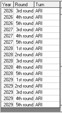 Choix au repêchage des équipes - En date du 12 mars 2020  2020-182