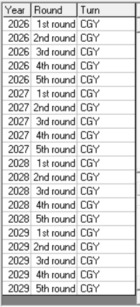 Choix au repêchage des équipes - En date du 12 mars 2020  2020-185