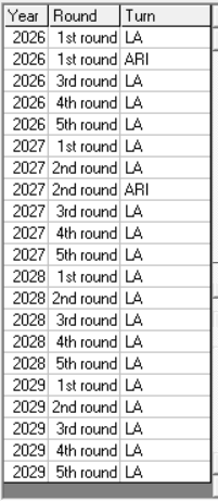 Choix au repêchage des équipes - En date du 12 mars 2020  2020-194