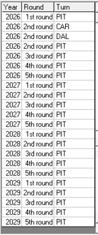 Choix au repêchage des équipes - En date du 12 mars 2020  2020-203