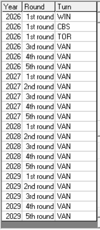 Choix au repêchage des équipes - En date du 12 mars 2020  2020-218