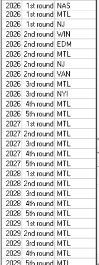 Choix au repêchage des équipes - En date du 12 mars 2020  Mtl11