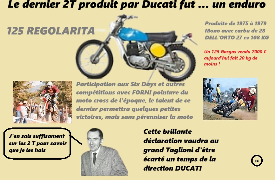 CLUB FORUM DUCATI DESMO GRAND SUD 1424