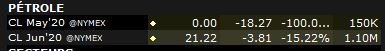 investir dans le petrole - Page 3 Petrol10