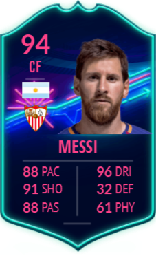 PLANTILLA Messi10