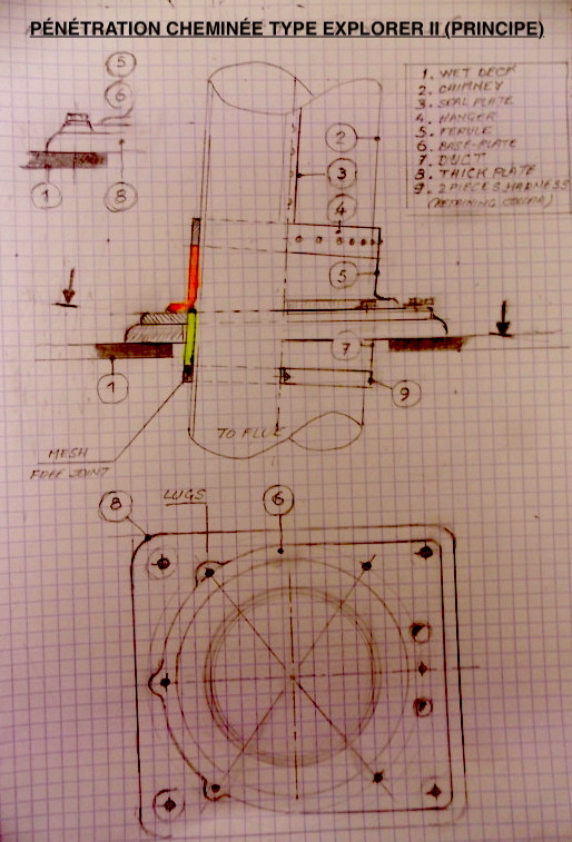 Chalutier Marsouin L.270 [Conception 3D cheminée & accessoires 1/33°] de Iceman 29 - Page 4 Chemin12