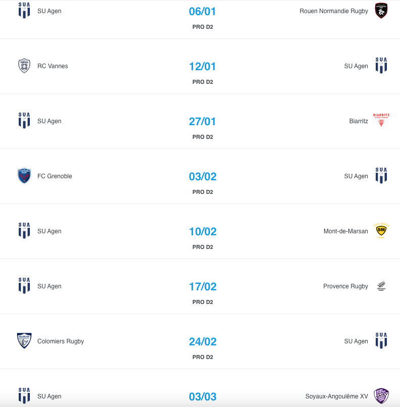 Le classement final du SUA saison 2022/2023. Captu454