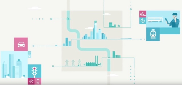 Sistemas Operativos PARA IOT Actual10