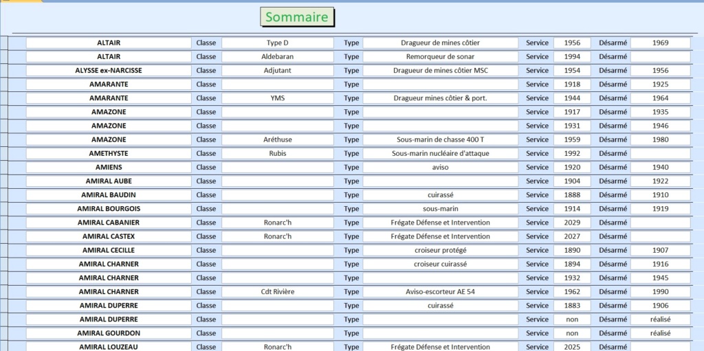 Liste des navires de la MN - Page 3 Ecran_13