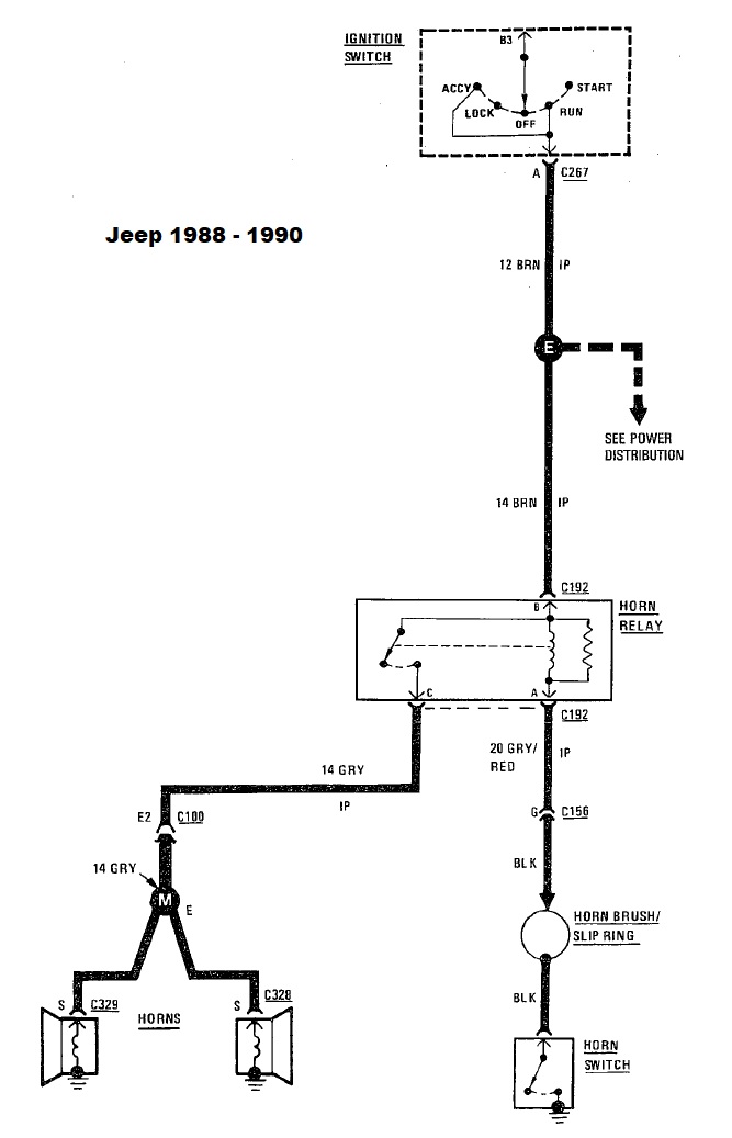 Diagrama eléctrico y conectores del motor Jeep XJ 1991 - 1996. - Página 2 Horn_c10