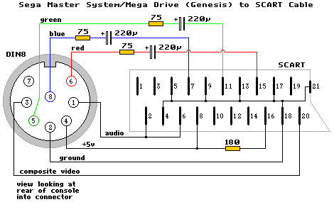 Megadrive 1 Moddée/dézonée  Megams10