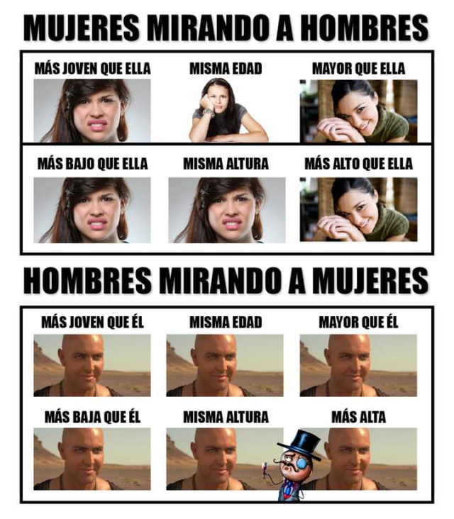 Mujeres y hombres Screen73