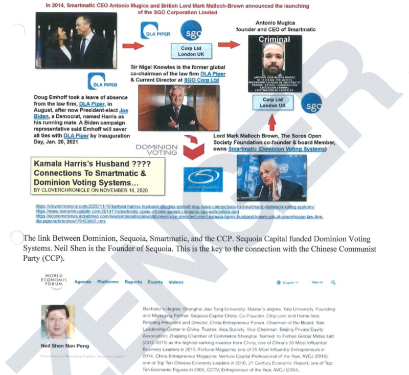 Attorney Sidney Powell Releases 270 Page Document on Massive 2020 Election Fraud Involving Foreign Interference Untitl57
